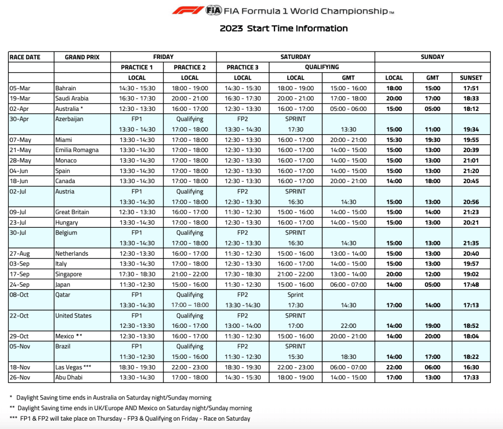 Calendario Formula 1 2023