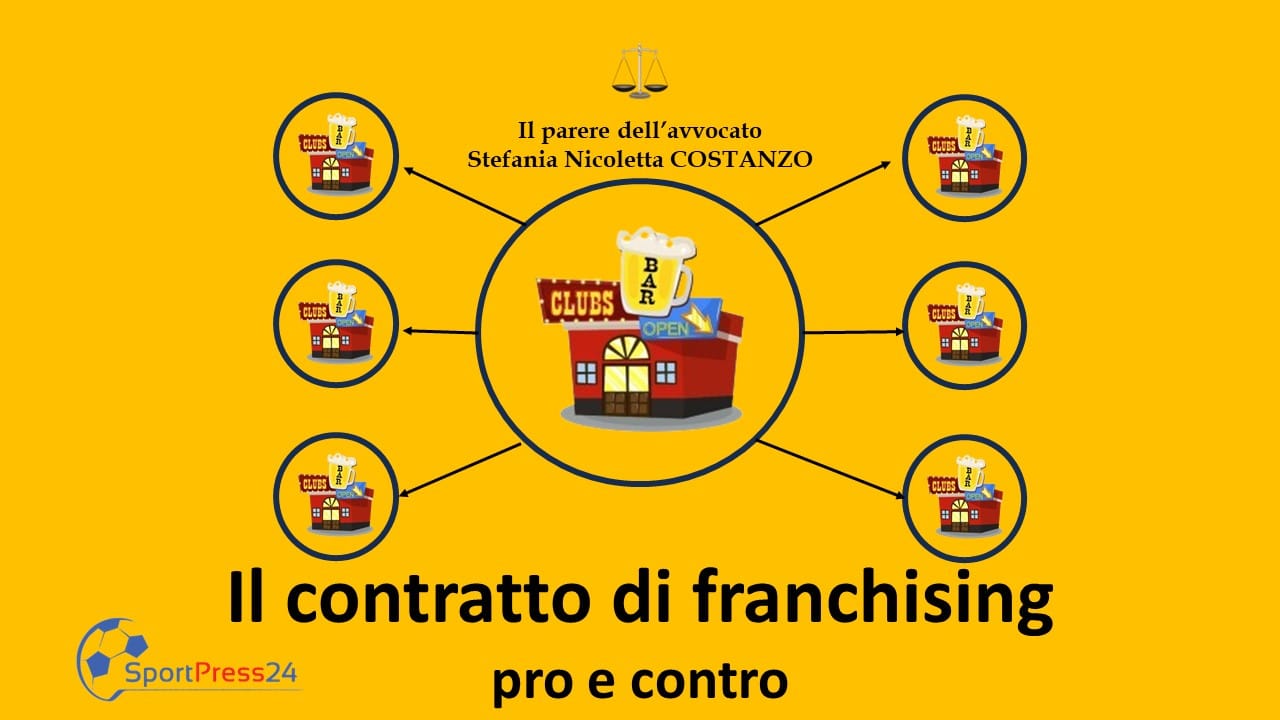 Il contratto di franchising - pro e contro (Immagine a cura della Redazione)