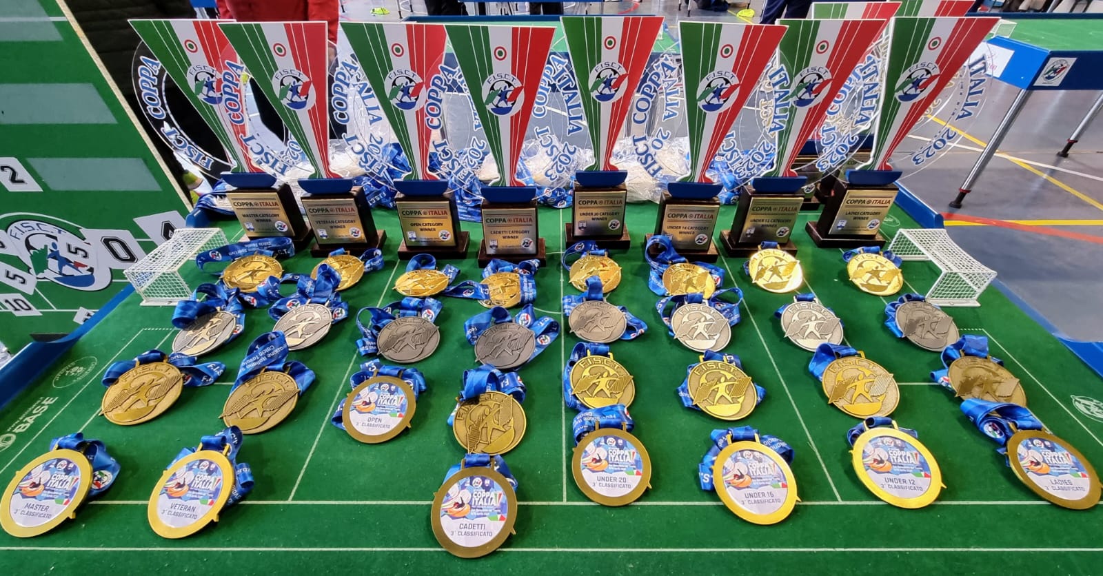 Coppa Italia Calcio da Tavolo