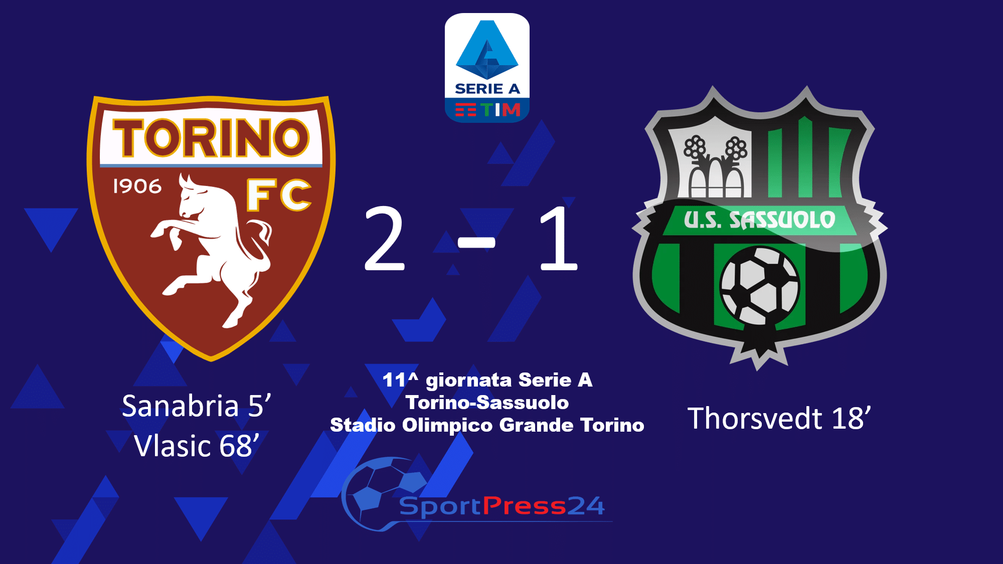Un ritrovato Torino batte il Sassuolo - Le Pagelle