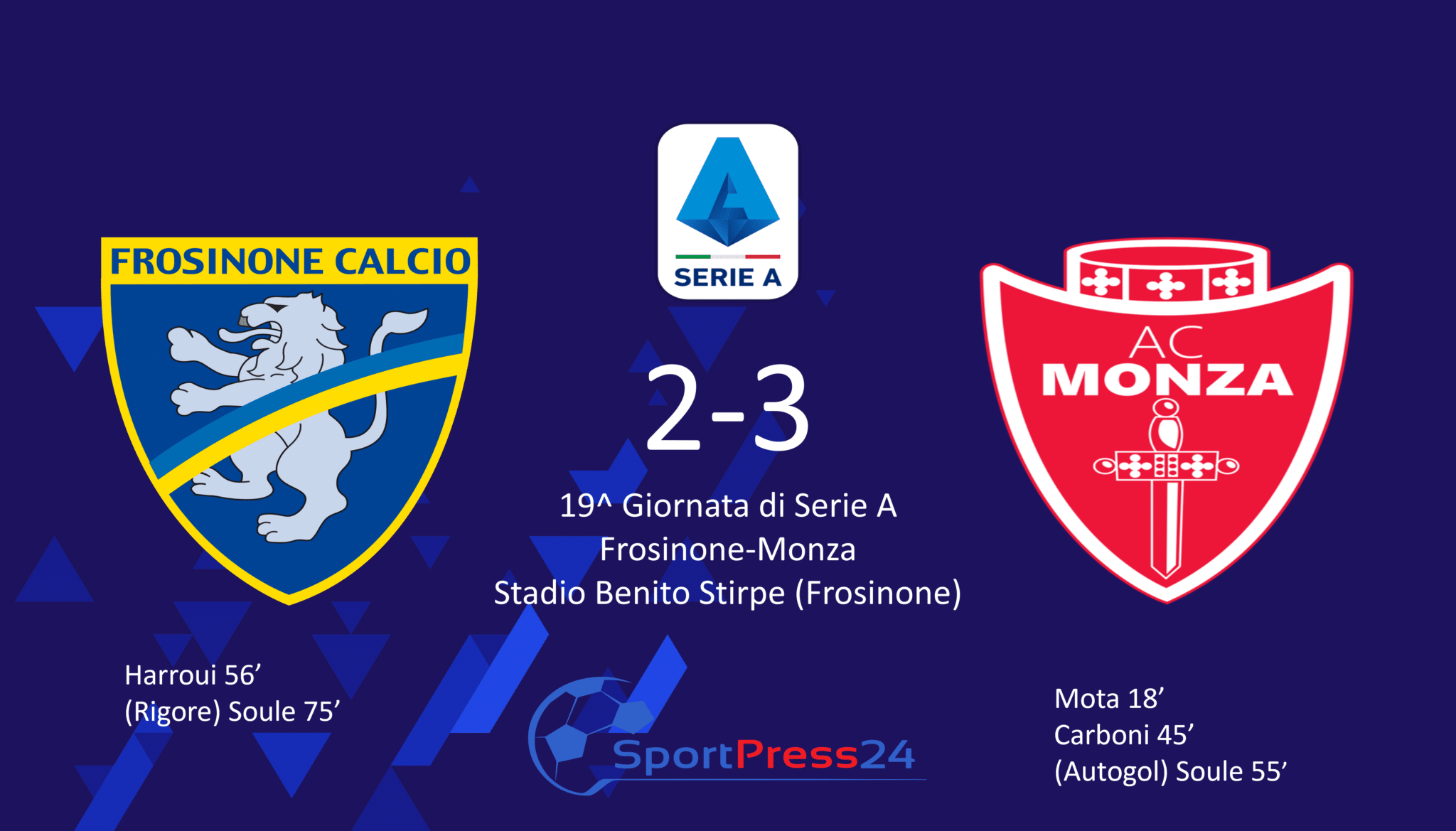 Dany Mota e Carboni regalano i 3 punti al Monza - Le Pagelle