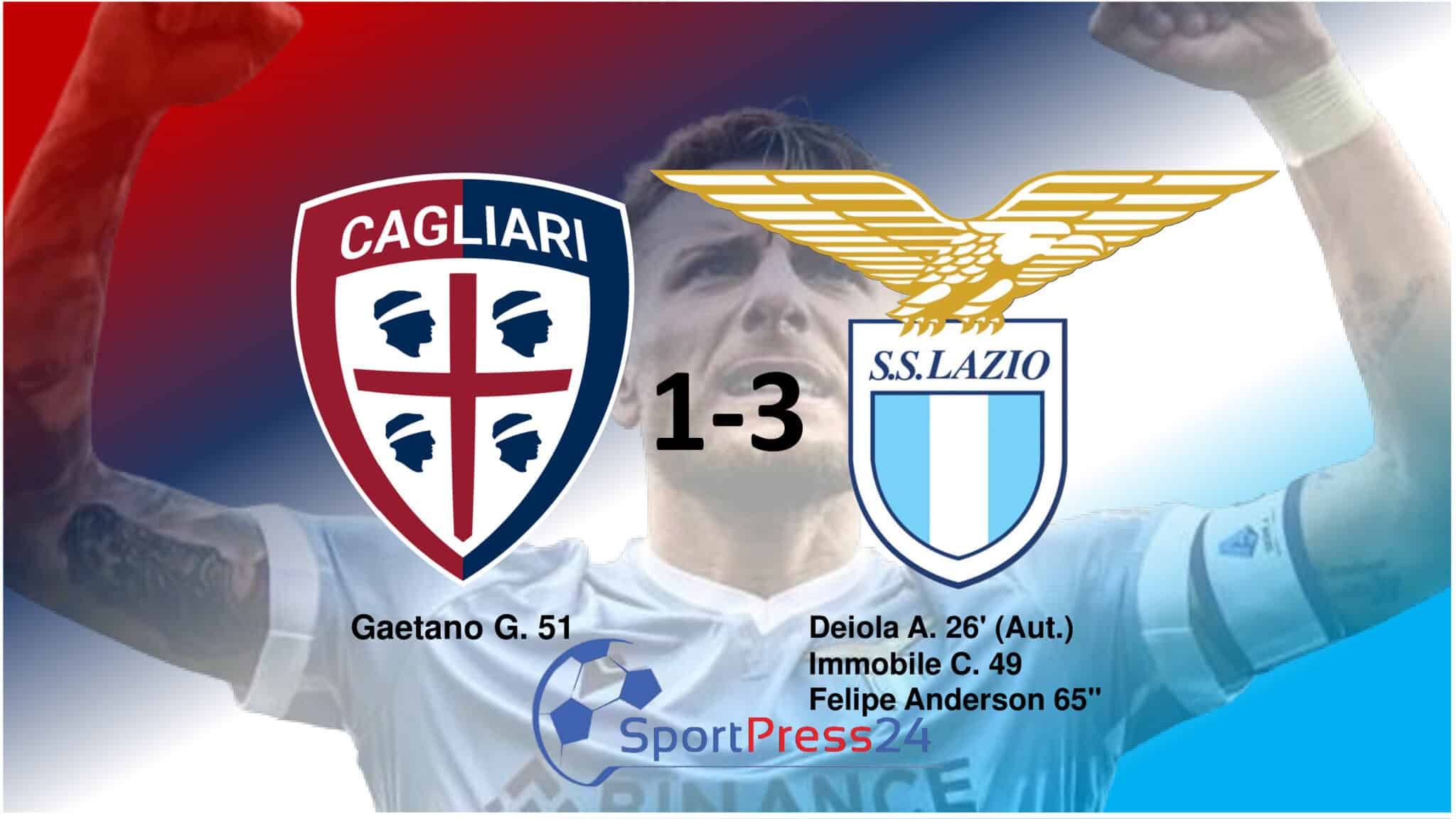 Le pagelle di Cagliari Lazio (Immagine a cura di Orazio Bellinghieri)