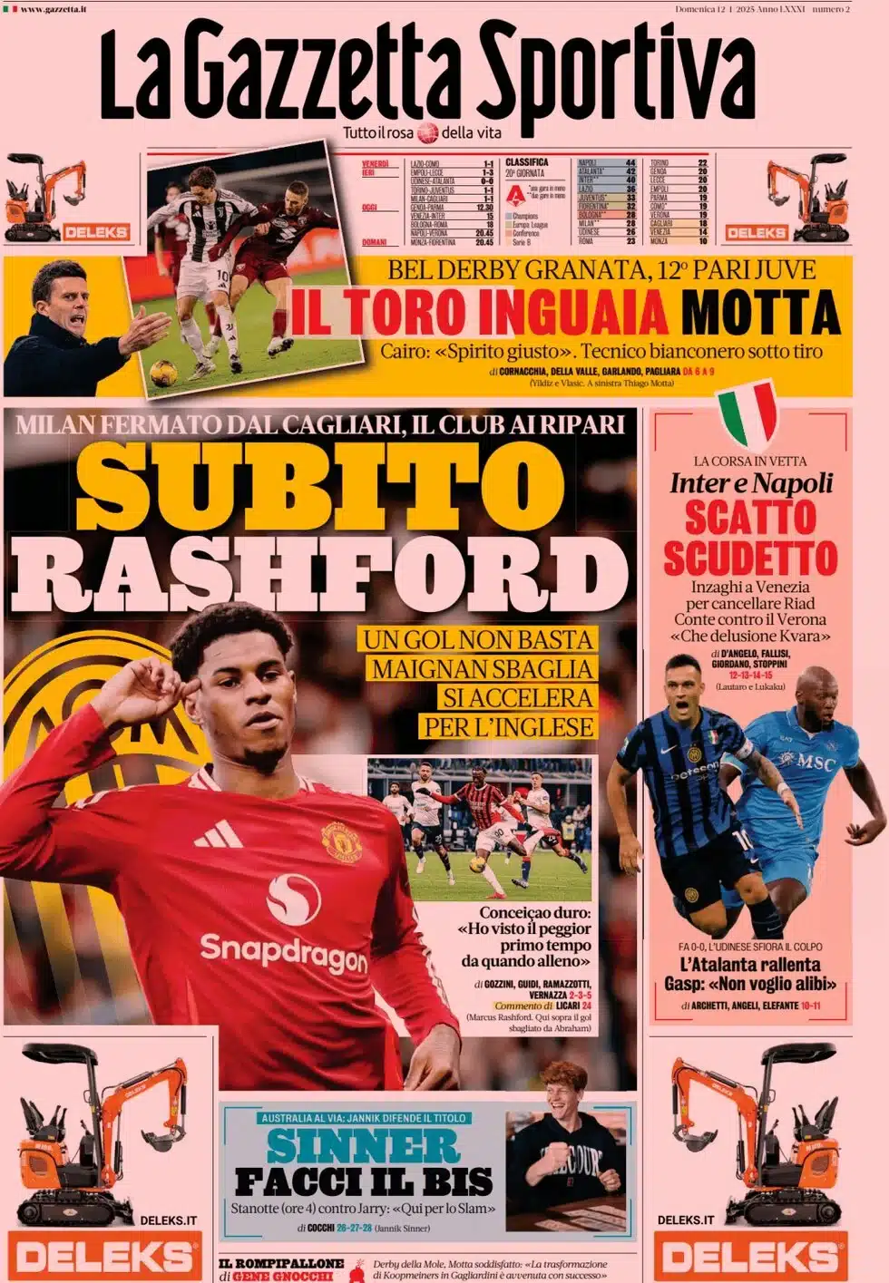 prime pagine