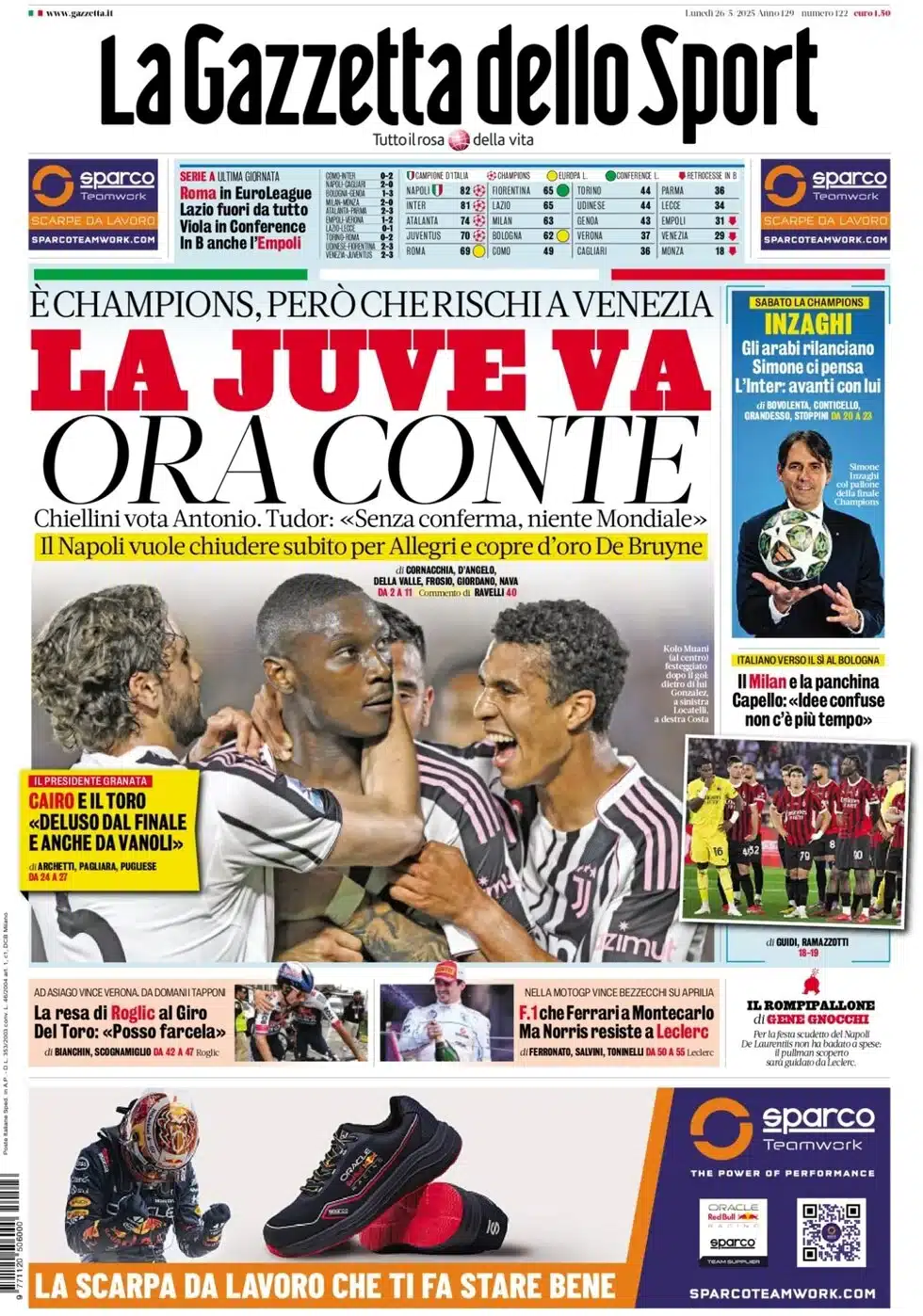 prime pagine